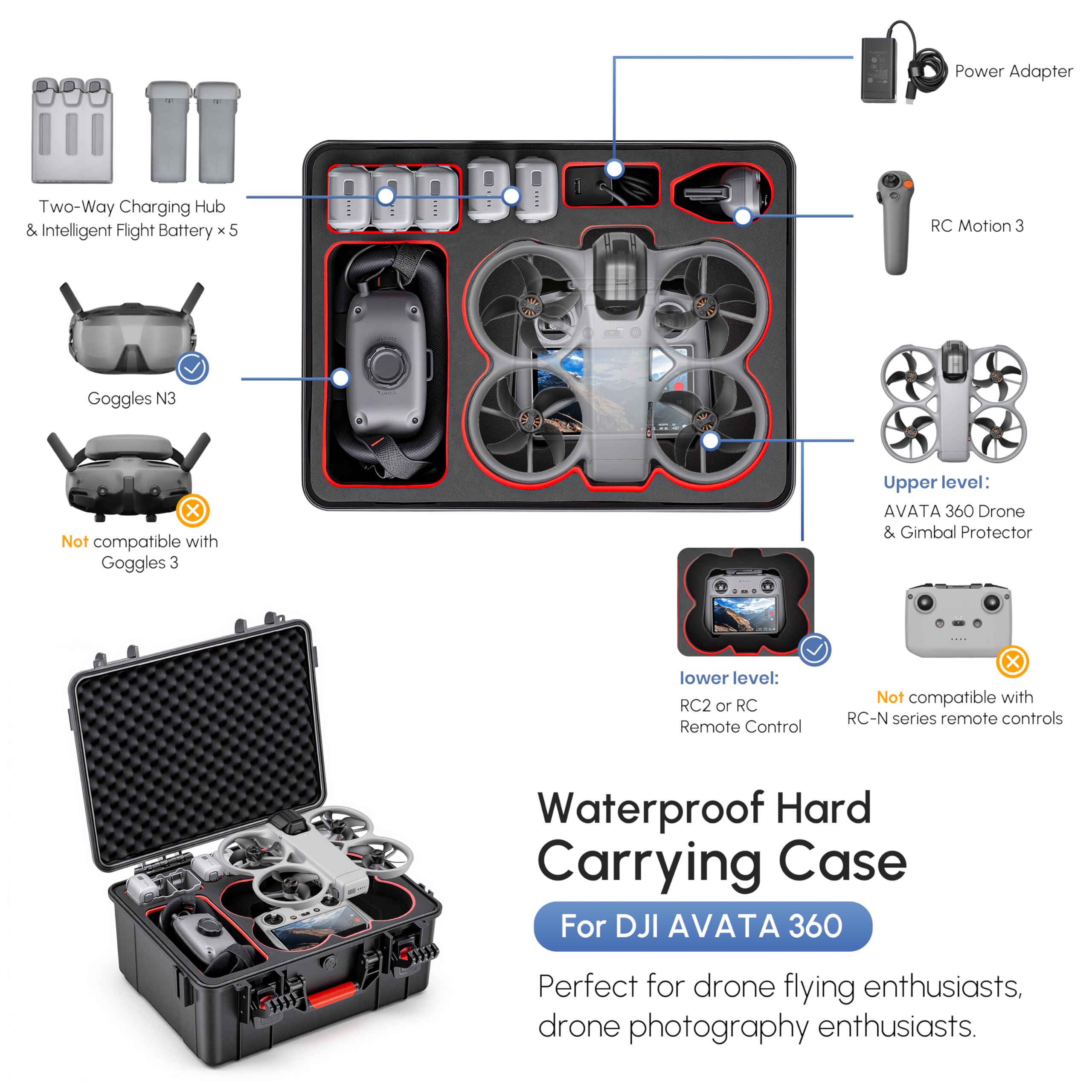 Waterproof Hard Case for DJI A - Drone Goggles Dji 评论和价格