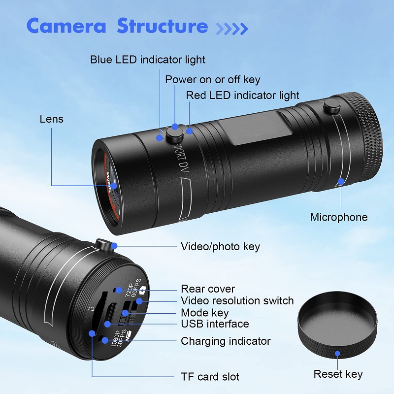 Mini Sport DV Action Sports Ca - Runcam Camera 评论和价格