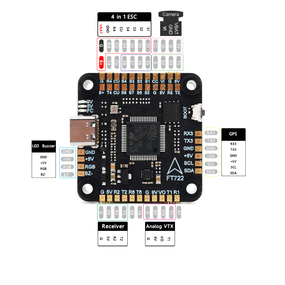 F405 F405/ F7 F722 Flight Cont - F405 Flight Controller 评论和价格