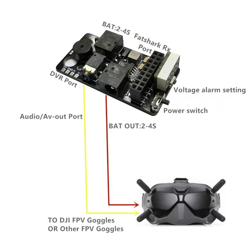 FPV Flight External Analog 5.8 - Dji Goggles 评论和价格