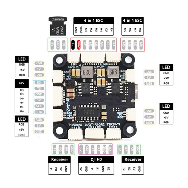 ABXE-F722 Flight Controller 5V - F722 Flight Controller 评论和价格