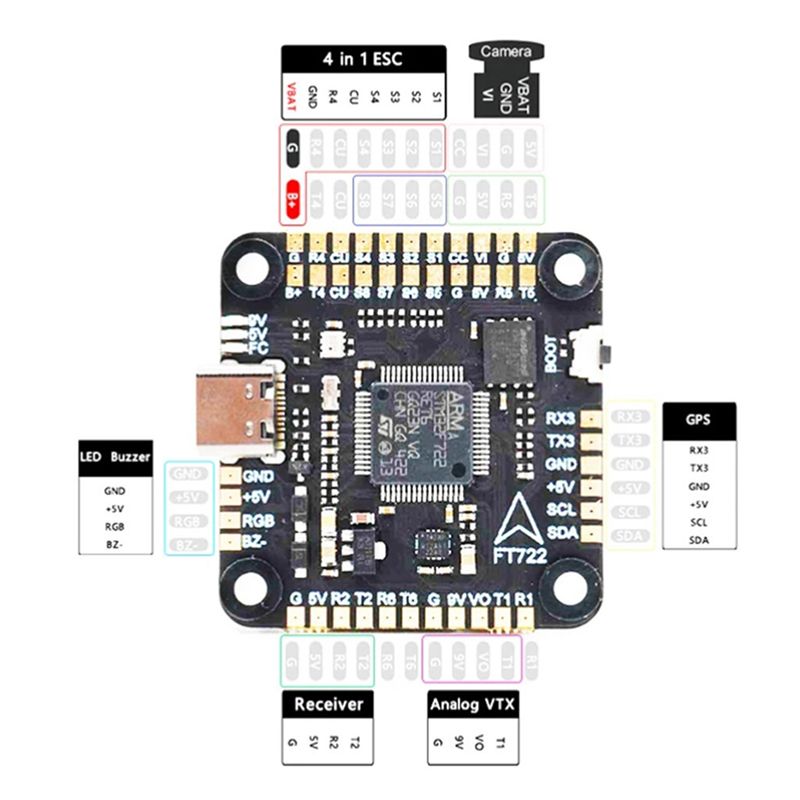 ABXE-F722 Flight Controller 5V - F722 Flight Controller 评论和价格