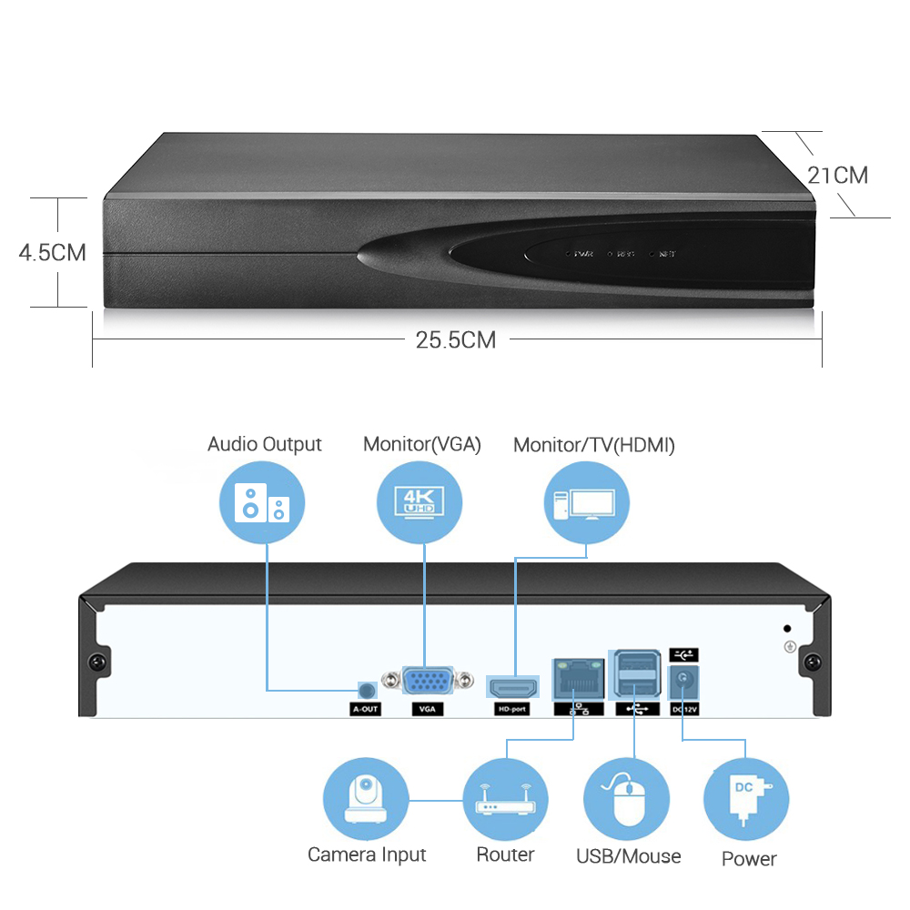 4K ONVIF CCTV NVR 36CH/16CH/10 - Hd Zero Camera 评论和价格